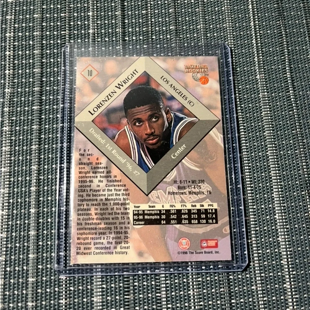 1996 🏀 RIP Lorenzen Wright The Score Rookie RC NBA Basketball Trade Card No #10